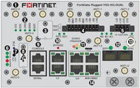 FortiGateRugged-70G-5G-DUAL